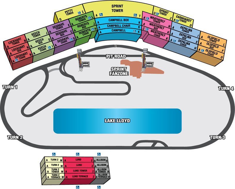 Daytona International Speedway Seating Chart 2019