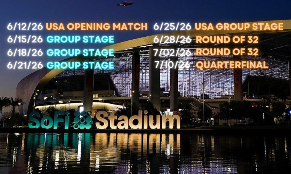 Sofi Stadium World Cup Schedule