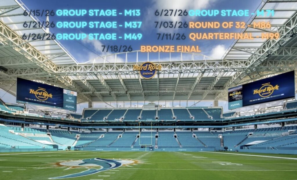 2026 World Cup At Miami Stadium Match Schedule On Point Events Hardrock Stadium Schedule 1024x621 