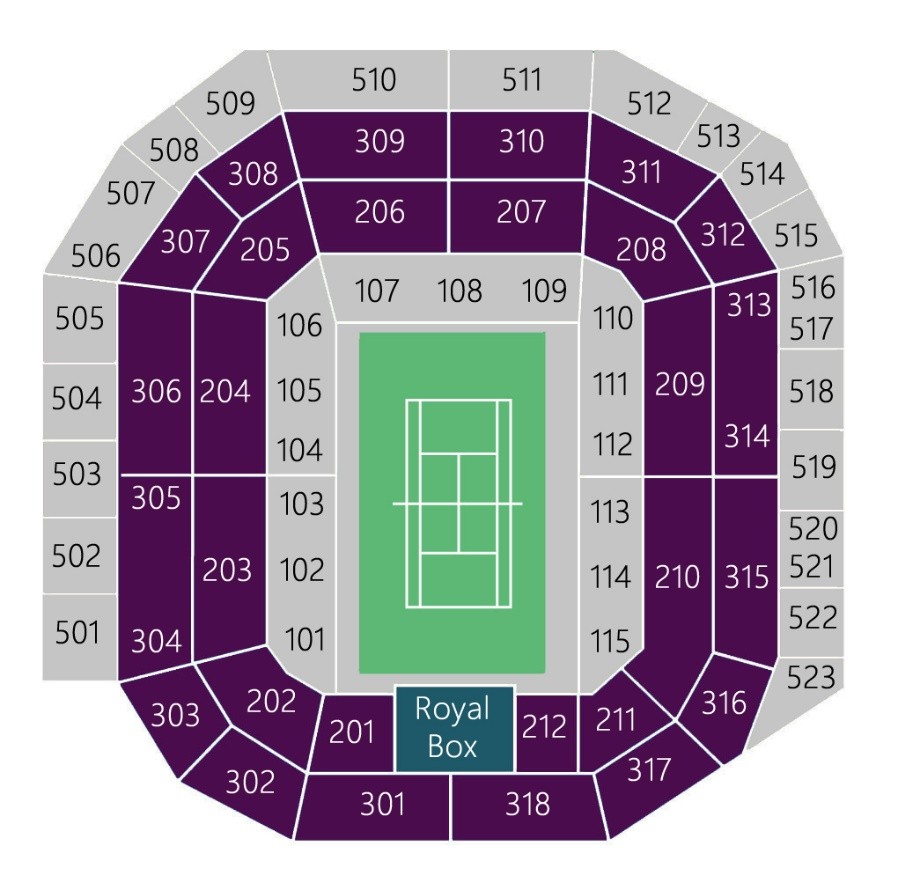 2024 Wimbledon travel packages with Premium VIP Tickets ,Luxury Travel